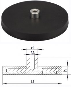 Rubber coated magnet